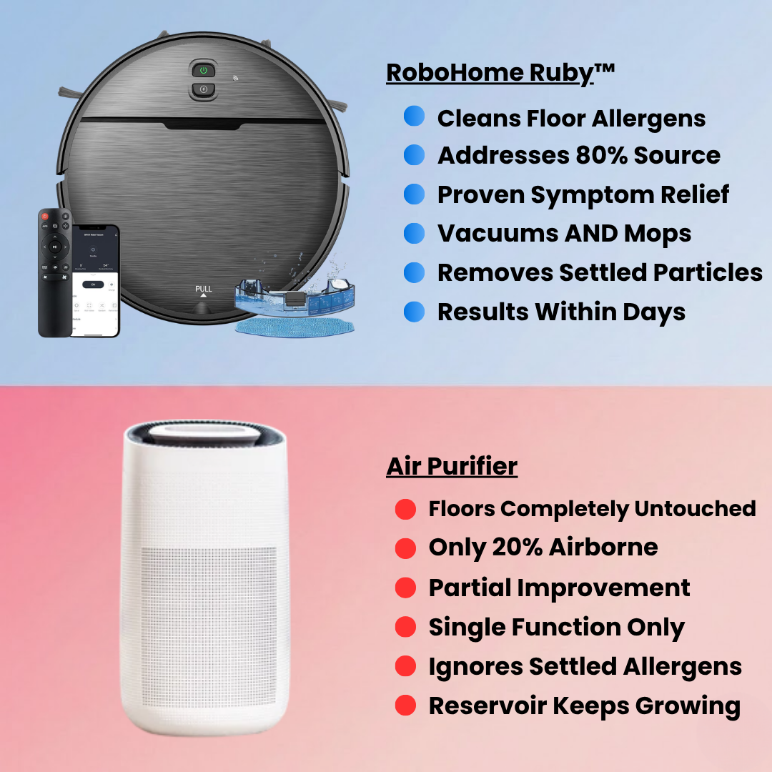 Ruby Robot Vacuum and Mop for Allergens