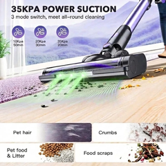 RoboHome Pet Cordless Vacuum